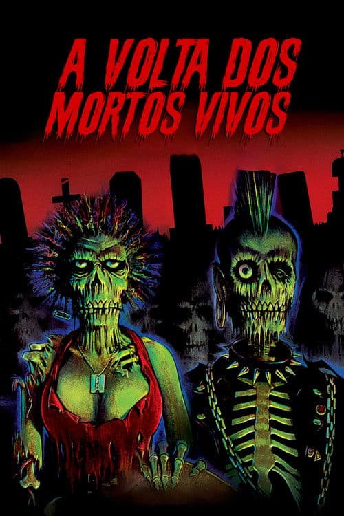 Poster de A Volta dos Mortos Vivos