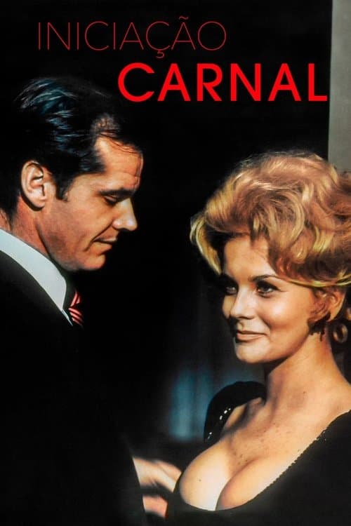 Poster de Ânsia de Amar